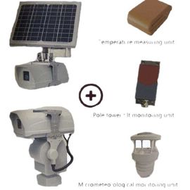 Transmission Line Intelligent Visual Monitoring Device Video Monitoring System