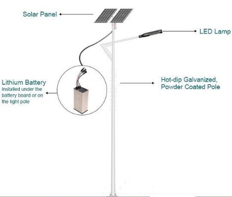 Galvanized Solar Street Lighting Steel Pole Tower With Single Or Double Arms