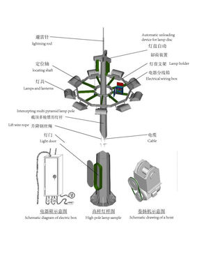 High Lumens Modular 400W LED High Mast Light For Stadium