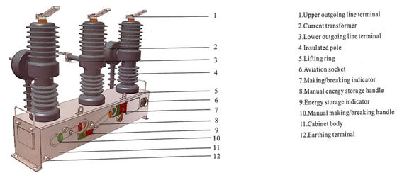 ZW32 VCB HV Outdoor Intelligent Reclosing Vacuum Circuit Breaker Remote Control