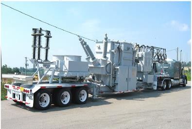 Substation Power Equipment Mounted 10 MVA Mobile Substation Trailer