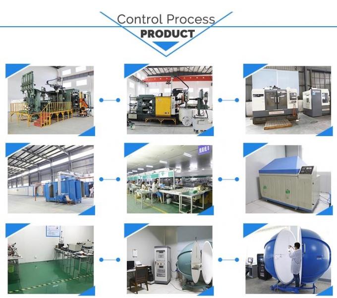 812m 150W400W High Pressure Sodium Street Lights Outdoor Highway