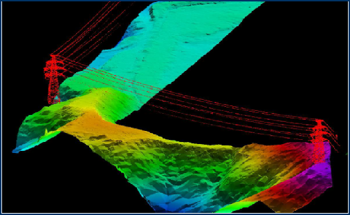 Uav Power Line Inspection System