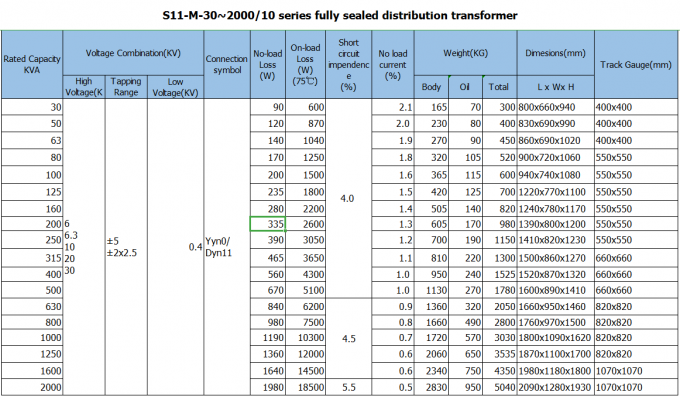 Three Phase Step Down 11kv Oil Immersed Distribution Transformer